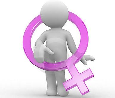 Σεξουαλική ανατομία – Γυναίκα