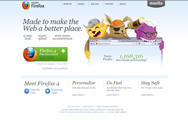 Εκατομμύρια κατεβάσματα του Firefox 4 από την πρώτη ημέρα κυκλοφορίας