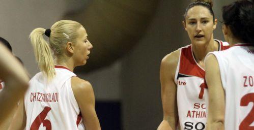 Εκτός συνέχειας του Εurocup Γυναικών ο Αθηναϊκός παρά τη νίκη επί της Ελιτζούρ