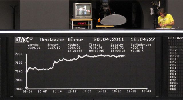 Ισχυρά κέρδη στις αγορές ΗΠΑ και Ευρώπης την Μ.Τετάρτη