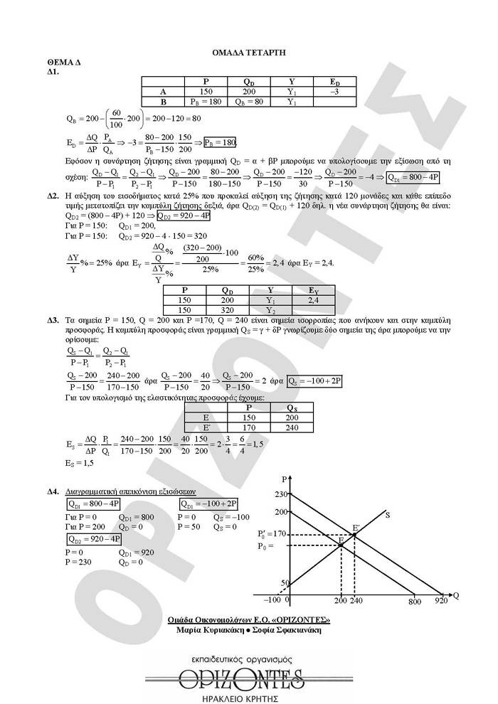 Εξετάσεις 2010 – Γ Λυκείου – Δευτέρα 31/05/2010 – Αρχές Οικονομικής Θεωρίας (επιλογής)