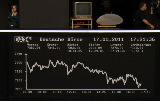 Πτώση και την Τρίτη στα ευρωπαϊκά χρηματιστήρια, μεικτά πρόσημα στη Γουόλ Στριτ