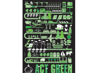 Bulb Project: Act Green
