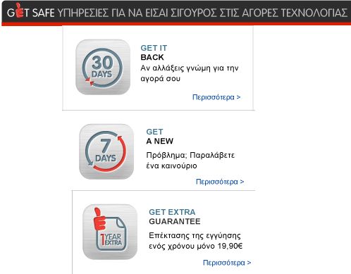 Δυνατότητα επιστροφής προϊόντων τεχνολογίας από το Getitnow.gr