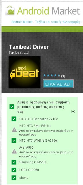 Πώς θα ελέγξετε τη συμβατότητα app με το smartphone ή το tablet σας