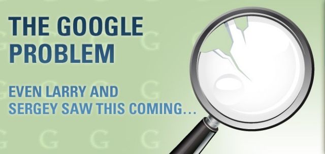 Πιθανή η επίσημη έρευνα για αθέμιτο ανταγωνισμό από την Google στις ΗΠΑ