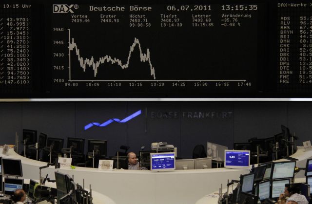 Πτώση στα ευρωπαϊκά χρηματιστήρια την Τετάρτη, στο πράσινο η Γουόλ Στριτ