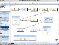 Σύστημα Διαχείρισης Μαθησιακών Δραστηριοτήτων LAMS: Σχεδιασμός και υλοποίηση μαθημάτων ηλεκτρονικής μάθησης