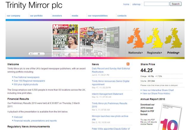 Επανεξετάζει τις δημοσιογραφικές της πρακτικές η βρετανική Mirror