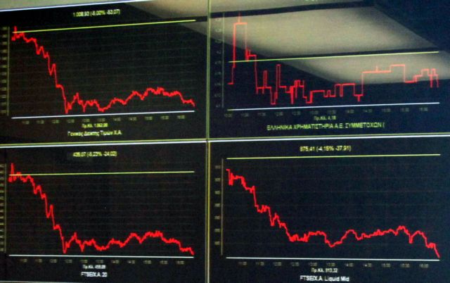 Σημαντικές απώλειες στο Χρηματιστήριο Αθηνών, στο βαθύ κόκκινο τα ευρωπαϊκά