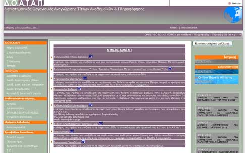 Ο ΔΟΑΤΑΠ και η αναγνώριση των τίτλων σπουδών από πανεπιστήμια του εξωτερικού