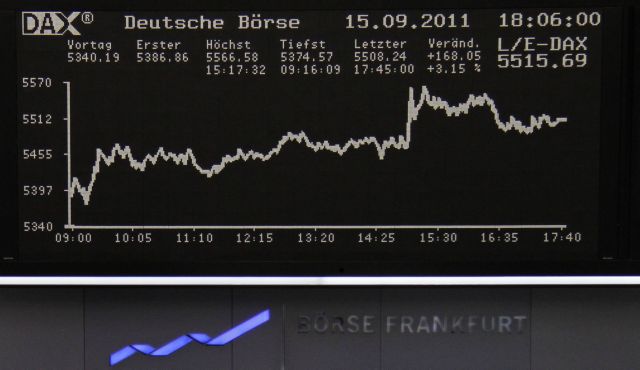 «Ράλι» στις ευρωπαϊκές αγορές, στο πράσινο και η Γουόλ Στριτ την Πέμπτη