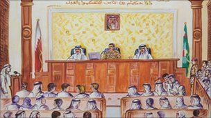 Δικαστήριο του Μπαχρέιν καταδικάζει γιατρούς και νοσηλευτές που βοήθησαν διαδηλωτές