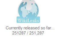 Ανεπεξέργαστα δημοσιεύει, μετά το φιάσκο, το Wikileaks τα αμερικανικά τηλεγραφήματα