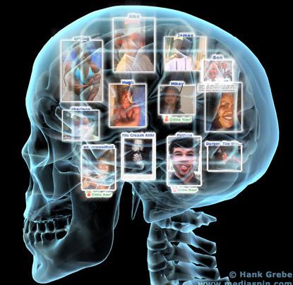 Οι σελίδες κοινωνικής δικτύωσης προκαλούν αλλαγές στον ανθρώπινο εγκέφαλο