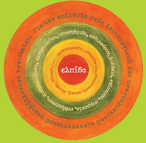 Το ΚΕΘΕΑ ΣΤΡΟΦΗ στο Διαδίκτυο