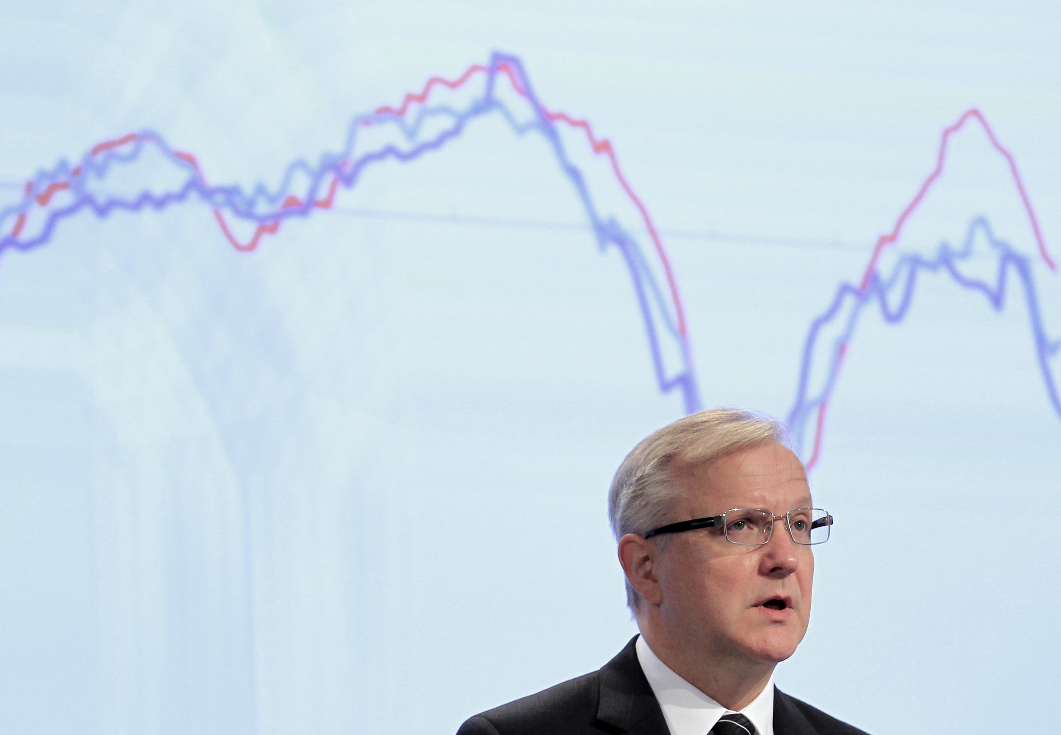 Ανένδοτη η Κομισιόν στο θέμα των γραπτών εγγυήσεων από την Ελλάδα