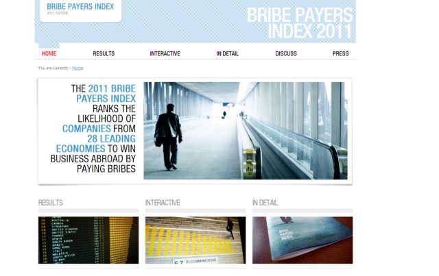 «Πρωταθλήτριες» στις δωροδοκίες Κίνα και Ρωσία, σύμφωνα με έρευνα