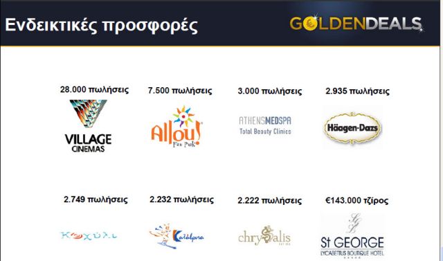 Στις προσφορές από ομαδικές αγορές στρέφονται εκατοντάδες χιλιάδες Έλληνες