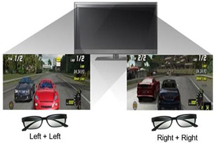 Δεν χρειάζεται να χωρίζεται η οθόνη στα δύο για να παίξετε μαζί