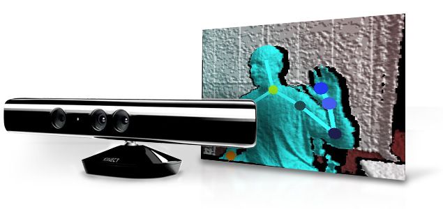 Διαφορετικό Kinect για Windows στις αρχές του 2012