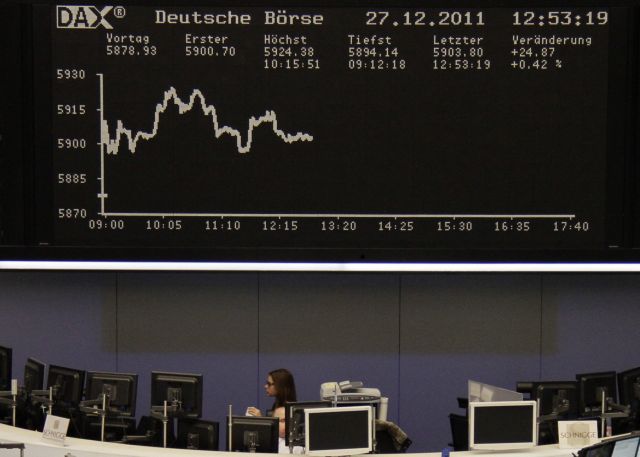 Οριακές μεταβολές στη Γουόλ Στριτ την Τρίτη, μικρή άνοδος στα ευρωπαϊκά χρηματιστήρια