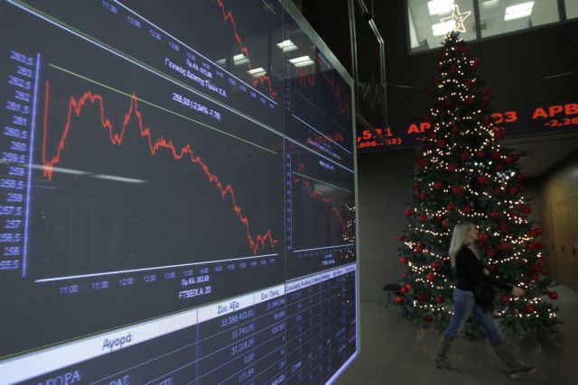 Κάτω από τις 650 μονάδες υποχωρεί το Χρηματιστήριο