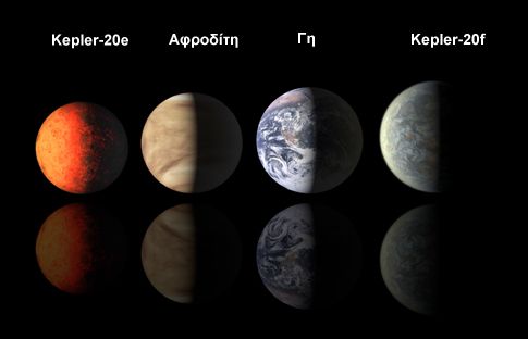 Διπλή επιτυχία στην αναζήτηση πλανητών στο μέγεθος της Γης