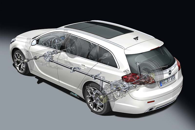 Insignia «allroad» ετοιμάζει η Opel
