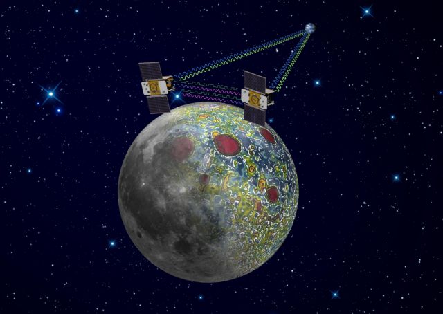 Δορυφορικό κυνηγητό για τη χαρτογράφηση της σεληνιακής βαρύτητας