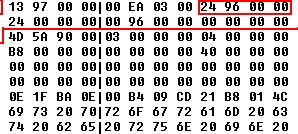 Η Ασφάλεια στον Κυβερνοχώρο το 2011
