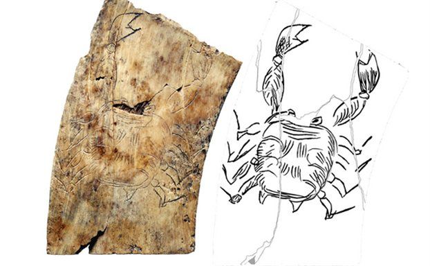 Αστρολογικός χάρτης 2.200 ετών εντοπίστηκε σε σπήλαιο της Κροατίας