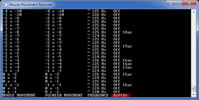 Προβλήματα στην χρήση του mouse στα παιχνίδια, αναφέρουν χρήστες των Windows 8.1