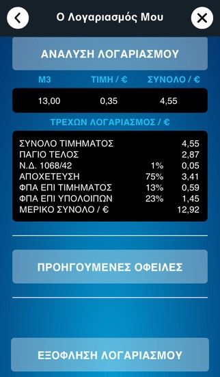 Ιδού η EydApp, η νέα mobile εφαρμογή της ΕΥΔΑΠ