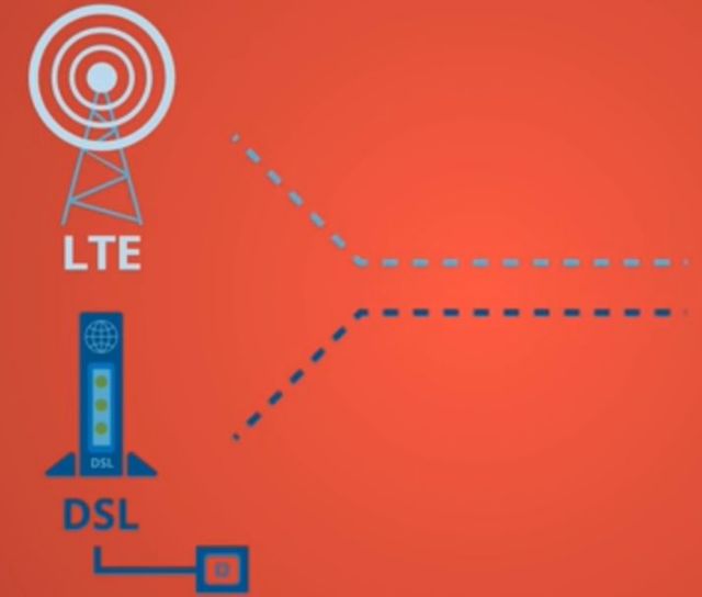 Σταθερό Internet με «υπερδιπλάσια του VDSL» Mbps, μέσω 4G, υπόσχεται η Vodafone