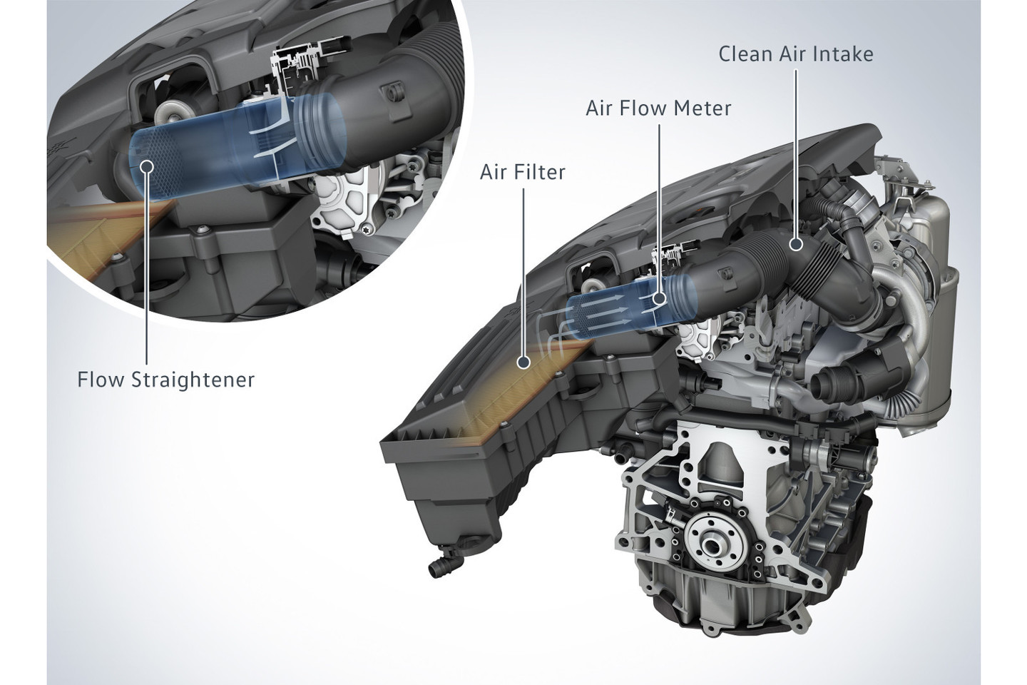 Κλειδώνει το «αντίδοτο» για τις εκπομπές NΟx στους κινητήρες diesel EA 189 1,6 και 2,0 λίτρων της VW AG