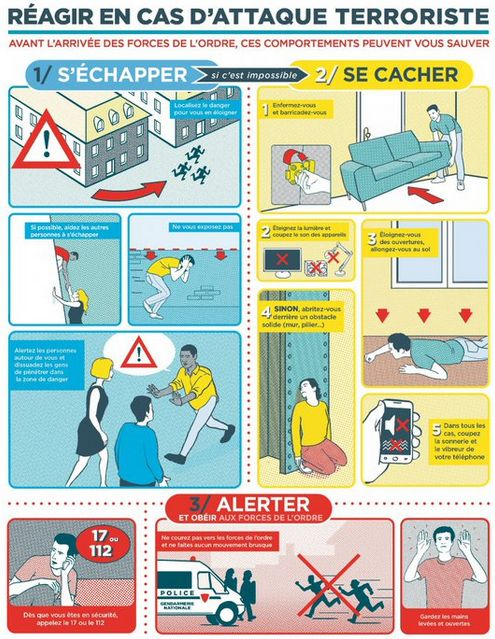 Οδηγό επιβίωσης από τρομοκρατική επίθεση εξέδωσε η γαλλική κυβέρνηση