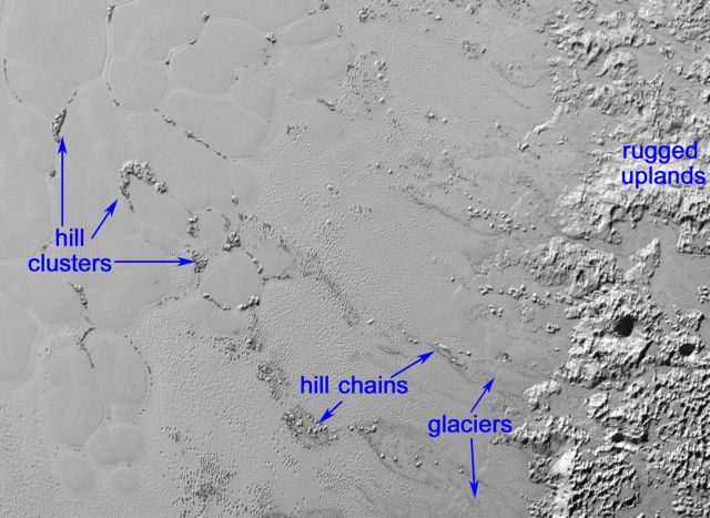 Πλούτωνας: Παγόβουνα κολυμπούν σε θάλασσα από άζωτο