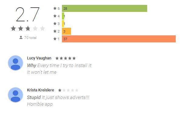 Συμβουλευτείτε τις αξιολογήσεις στο Google Play, πριν κατεβάσετε app