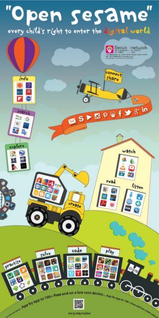 «Σουσάμι άνοιξε»: Πρόγραμμα στα σχολεία για τον ψηφιακό κόσμο