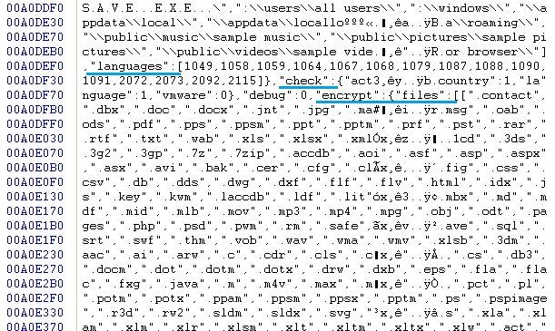 Κρίσιμη ενημέρωση του Flash «για να μην ακούσετε τον σκύλο του Άδη»