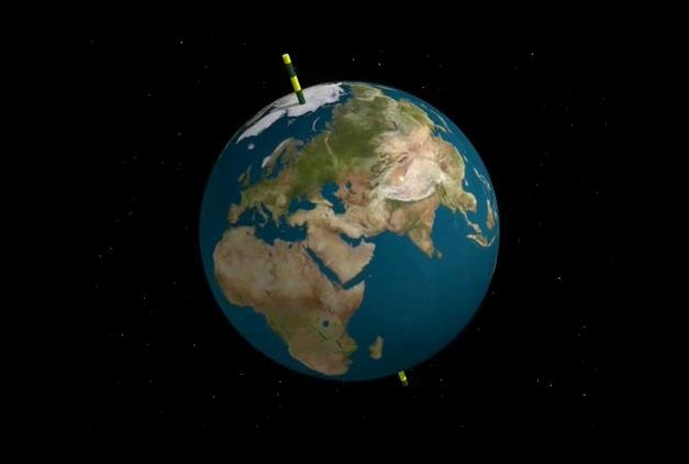 Η κλιματική αλλαγή κάνει τον πλανήτη να γέρνει