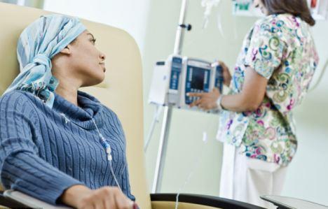 Μη αναγκαία η χημειοθεραπεία σε πολλές ασθενείς με καρκίνο μαστού