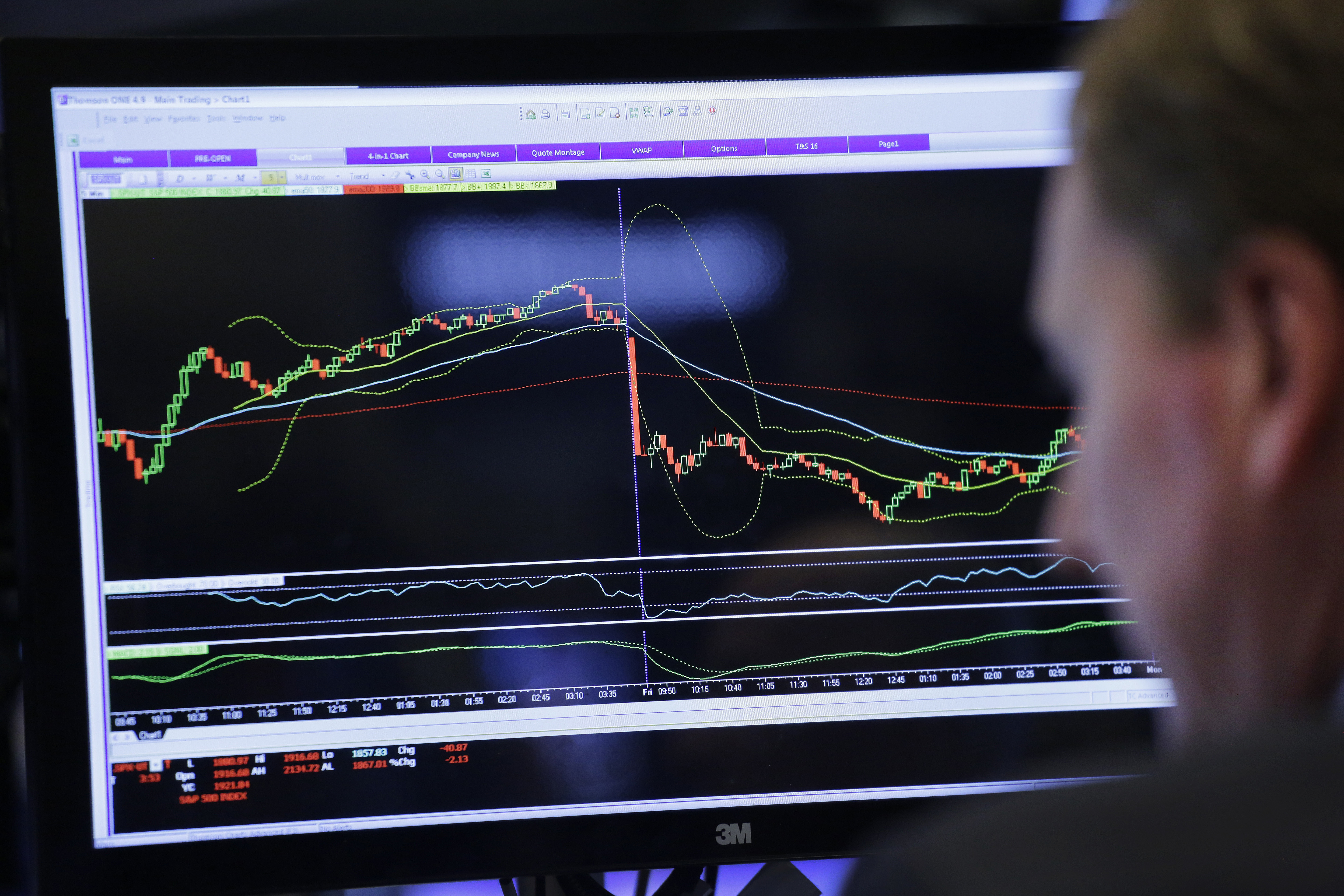 Κάτω από το 8% η απόδοση του ελληνικού 10ετούς ομολόγου