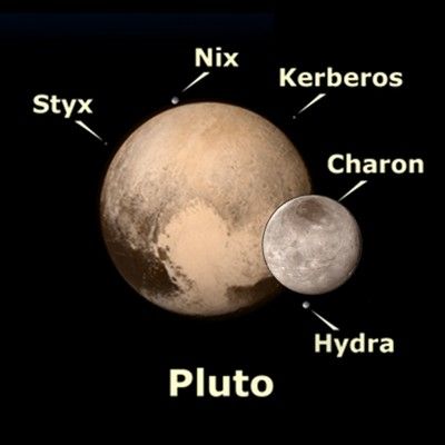 Παρθένος πάγος καλύπτει μικρό φεγγάρι του Πλούτωνα