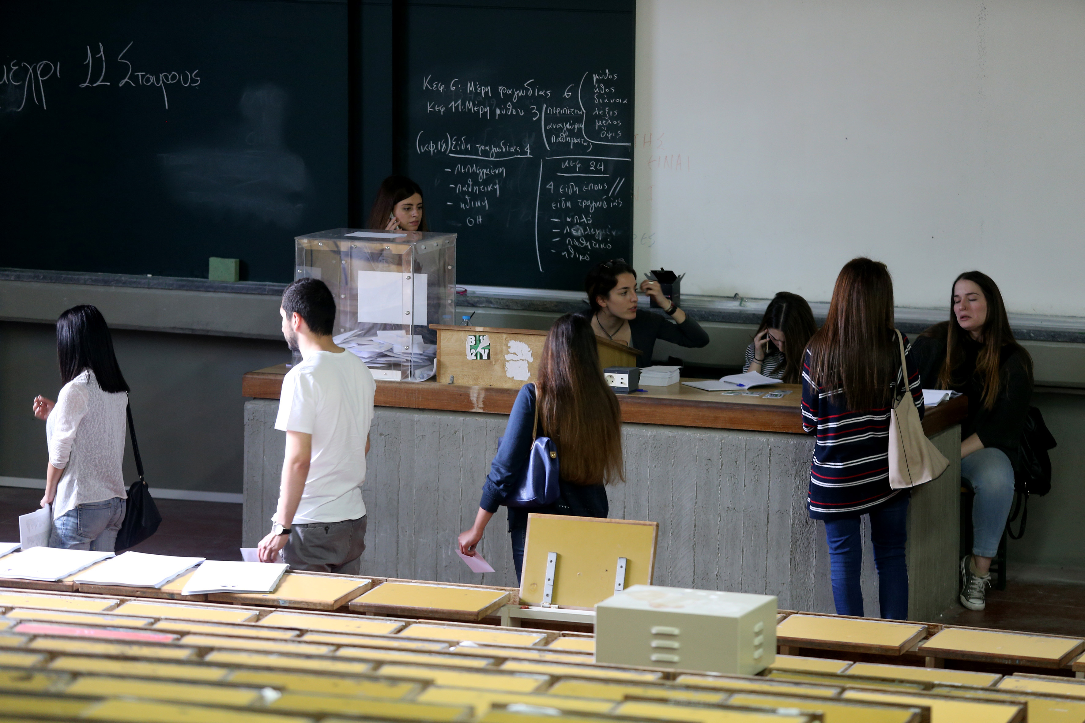 Φοιτητικές: Νίκη ΔΑΠ παρά τη διάσπαση – Πενιχρά αποτελέσματα για ΣΥΡΙΖΑ