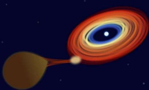 Λευκός νάνος κατασπαράζει τον γείτονα του