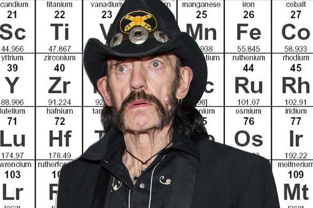 Τι σχέση έχουν οι Motörhead με τη Χημεία;