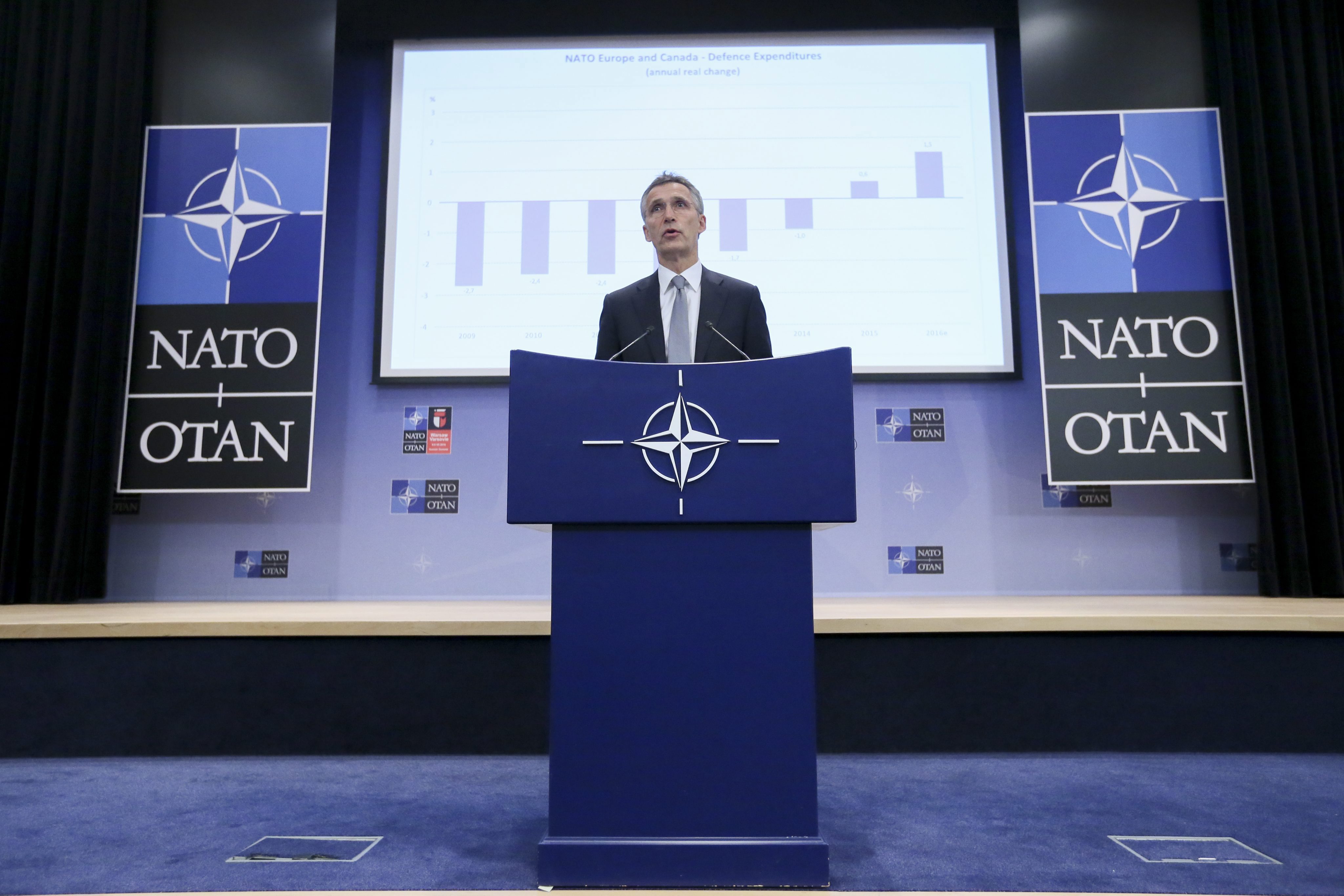 Το ΝΑΤΟ θα αναπτύξει τέσσερα τάγματα σε Βαλτικές χώρες και Πολωνία