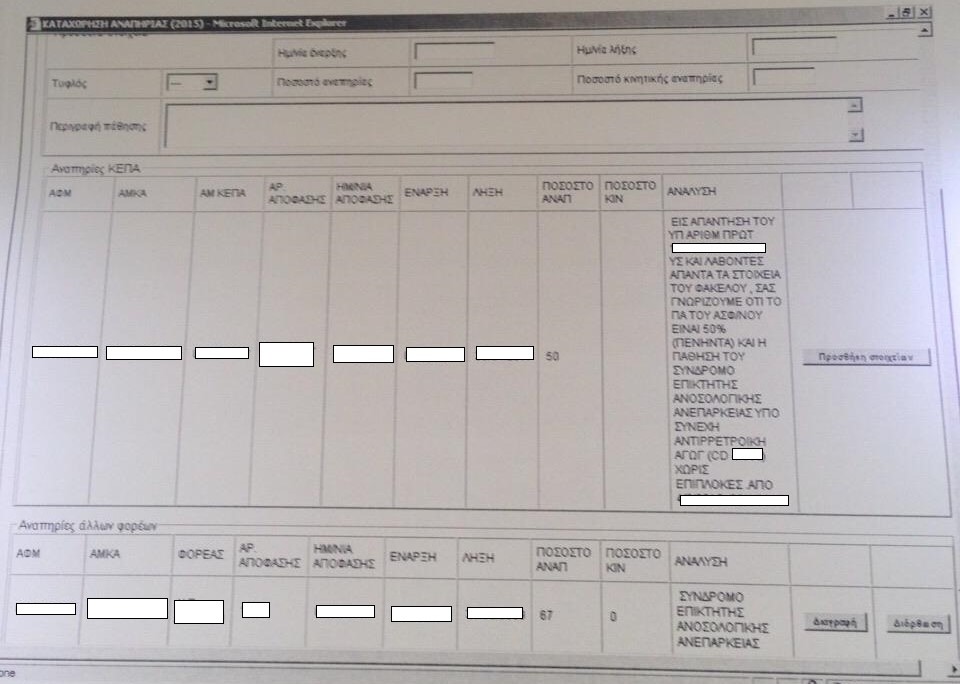 Παραβίαση ευαίσθητων δεδομένων υγείας από το Taxis